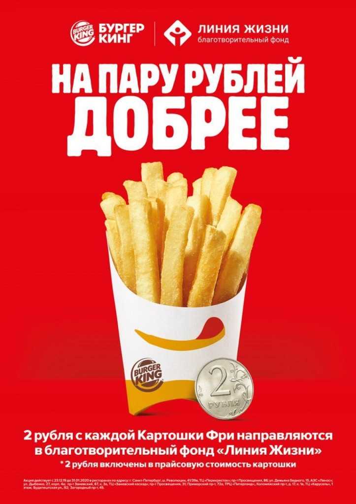 200 самых расшариваемых постов по интернет-маркетингу в рунете