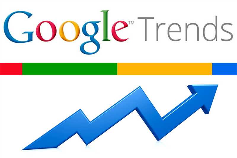 Зачем использовать Google Trends для бизнеса и маркетинга