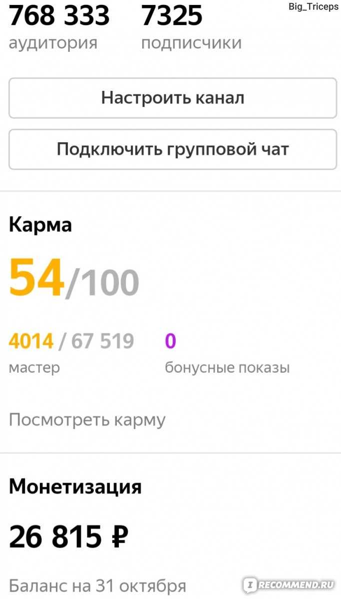 Как подписчики и аудитория влияют на успех канала в «Яндекс.Дзене»