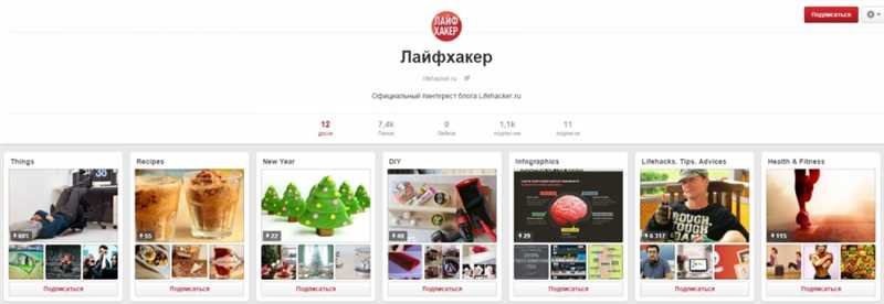 Возможности продвижения на Pinterest в России