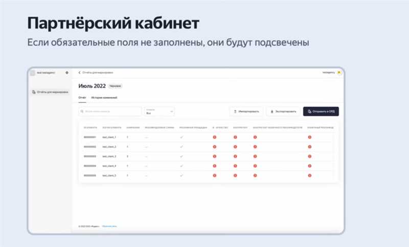 Новые функции в кабинетах Яндекса для соблюдения закона о маркировке рекламы — обзор всех возможностей